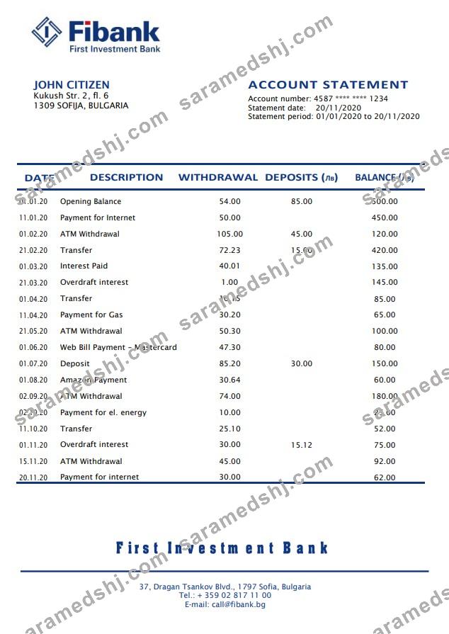 Bulgaria Fibank First Investment Bank